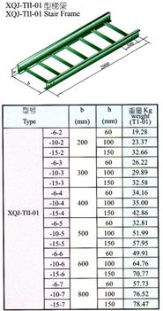 电缆桥架工厂直销价 南方桥架母线槽 图 电缆桥架国标价格