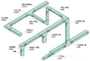 汇线线缆桥架价格查询优质服务