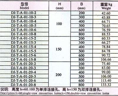 【批发优质桥架 批量供应XQJ-DJ-T-A-01型梯级式大跨距汇线桥架】价格,厂家,图片,桥架,无锡招商城灵佳王电器设备商行-