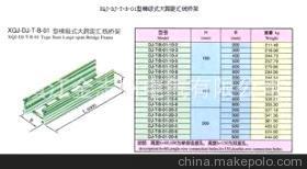 【大跨柜桥架 XQJ-DJ-T-B-01型梯级式大跨距汇线桥架】价格,厂家,图片,桥架,镇江金志州电气-