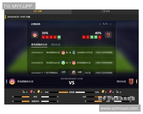 阿青年人对阵戈多伊精彩直播全程回顾与赛后分析
