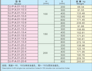 供应托盘式大跨距汇线桥架-机电在线