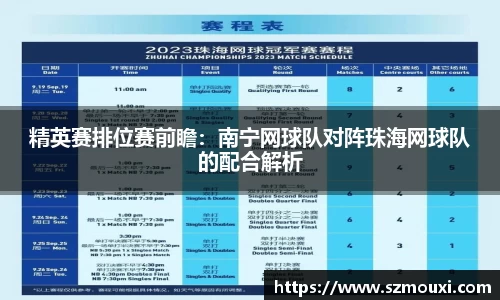 精英赛排位赛前瞻：南宁网球队对阵珠海网球队的配合解析